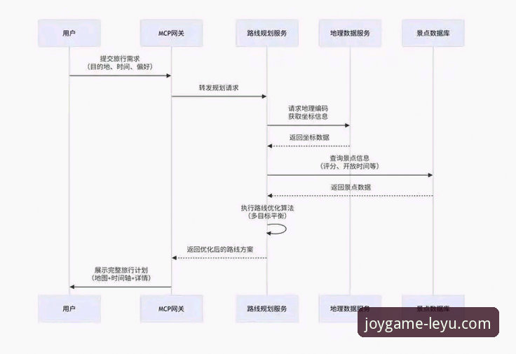 乐鱼体育官网安装包深度分析：从下载到接入的完整实操指南