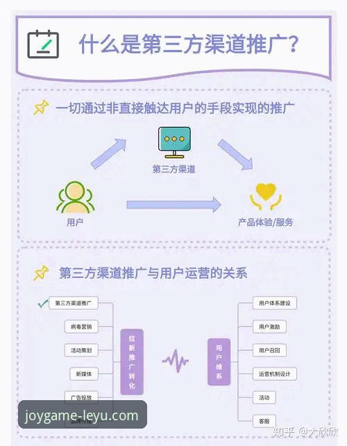 乐鱼官方版安全吗怎么样 乐鱼官方版安全吗怎么样?新手选择官方正版与第三方渠道的全面对比